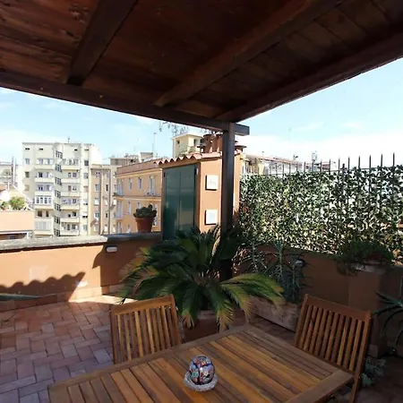 Sacconi Flat روما